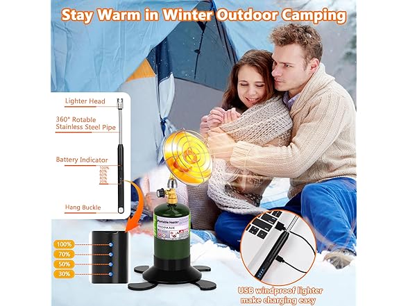 GasCalorix Portable Propane Heater