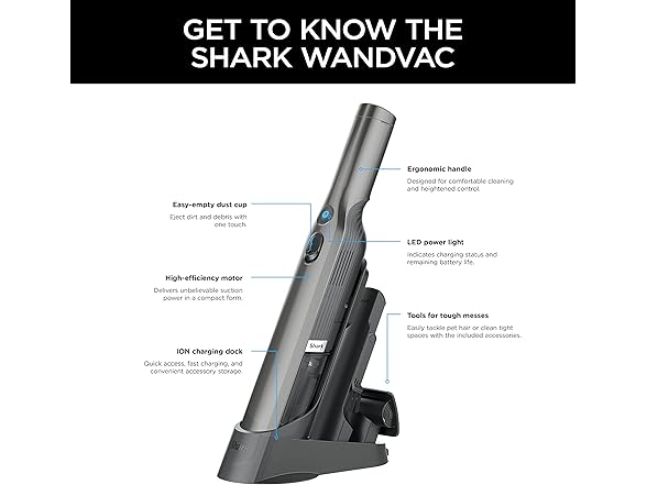 (NEW) Shark WandVac Handheld Vacuum