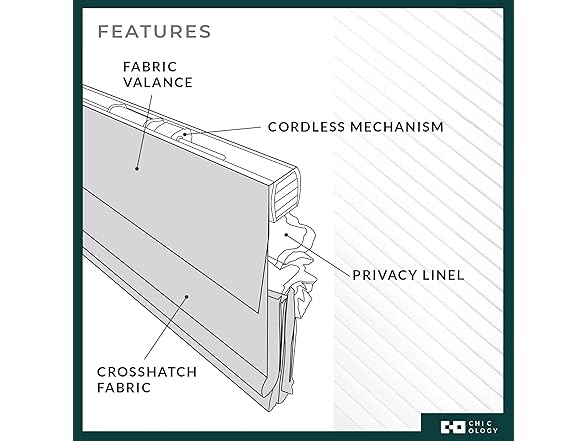 CHICOLOGY Roman Shades for Windows