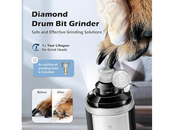 FuzzyFix Dog Nail Grinder, Nail Clippers with LED Light