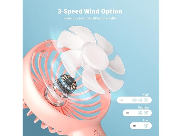 Otlonpe Misting Fan Portable, Desk