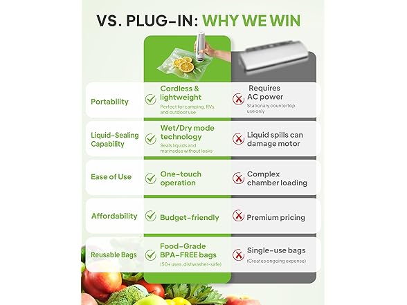 TUITUITA Compact Vacuum Sealer