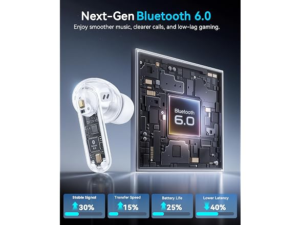 Bucephalus 6.0 Bluetooth Earbuds