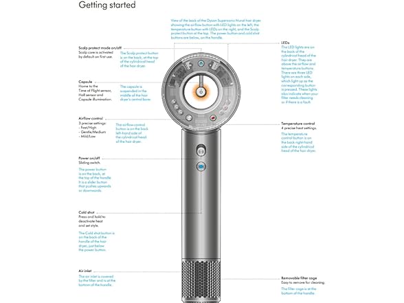(NEW) Dyson Supersonic Nural™ Hair Dryer w/ Case