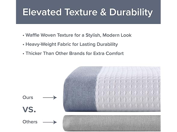 Madison Park Spa Waffle Weave Stall Shower Curtain