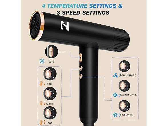 Nicebay High-Speed Ionic Hair dryerr