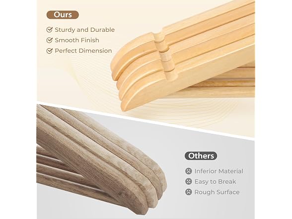 Liyarya 30 Pcs Wooden Hangers