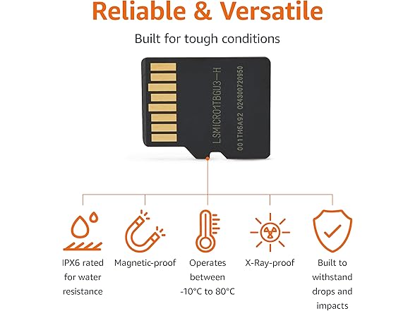 Amazon Basics 1TB microSDXC Card