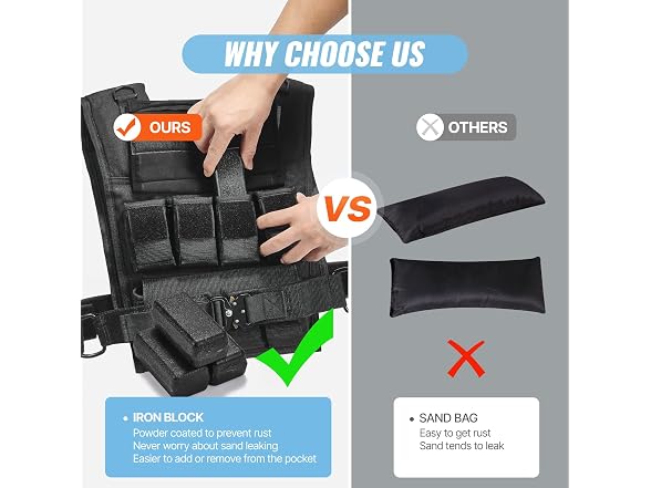 VEVOR Adjustable Weighted Vest