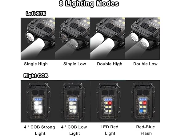 HELINYAN Mini Keychain Flashlight
