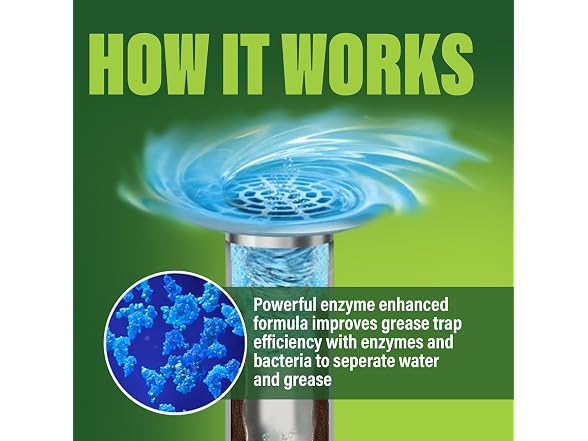 Green Gobbler Enzyme Drain Cleaner 1 Gallon