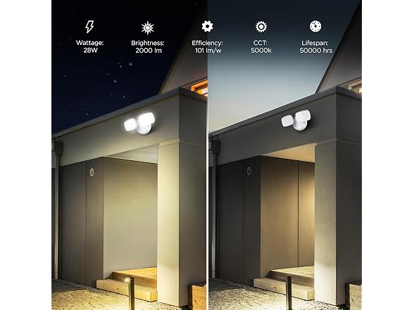 Feit Electric LED Flood Light 2 Head