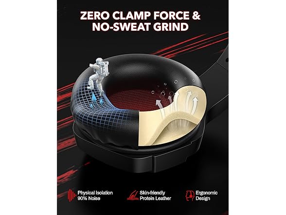 BINNUNE Wireless Gaming Headset