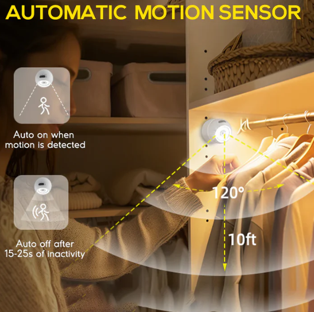 2 Pack 500 Lumens Motion Sensor Night Light, White - Gallery 17