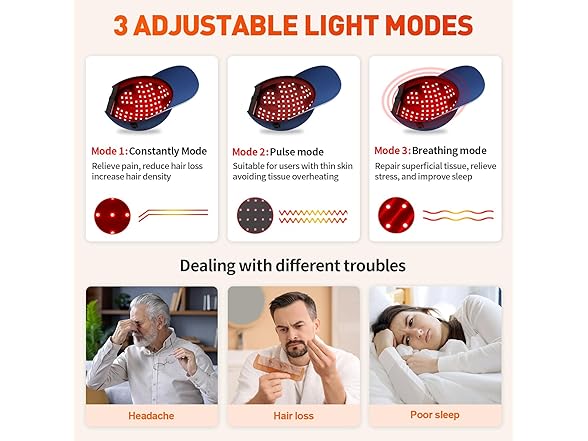 Red Light Therapy Cap