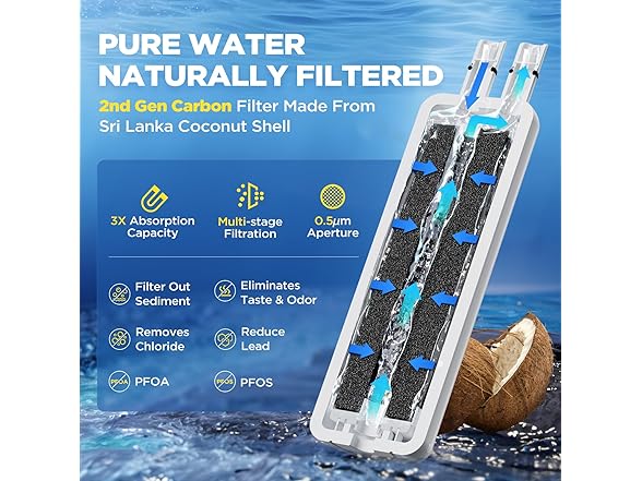 Homenjoy Water Filter For Whirlpool Fridge