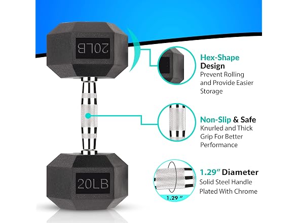 Gymnastics power 20 LB Hex Dumbbell Weight - Gallery 2