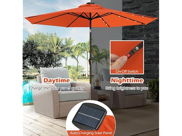 Giantex 10ft Outdoor Patio umbrella with Solar Lights