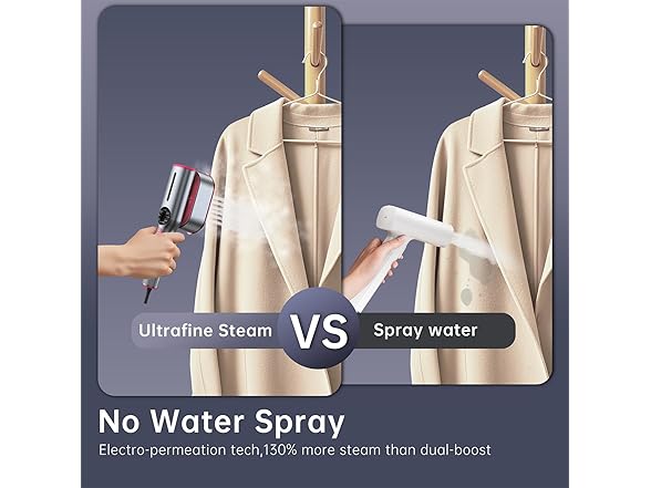 Travel Size Garment Steamer
