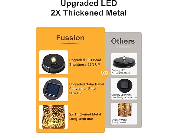 Fussion Hummingbird Solar Lantern