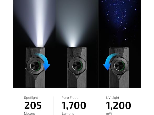 OLIGHT ArkPro Ultra Rechargeable Flat EDC Flashlight