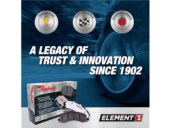 Raybestos Automotive Replacement Front Brake Pad Set
