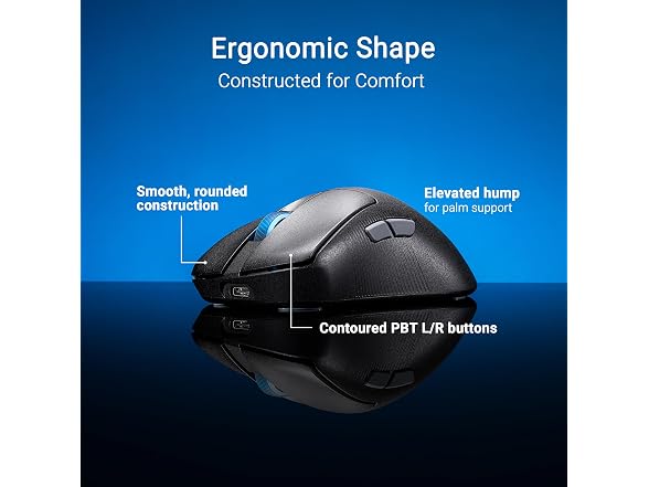 ASUS ROG Keris II Ace Wireless Gaming Mouse