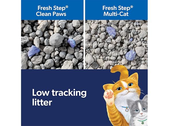 Fresh Step Clean Paws Cat Litter With Febrez