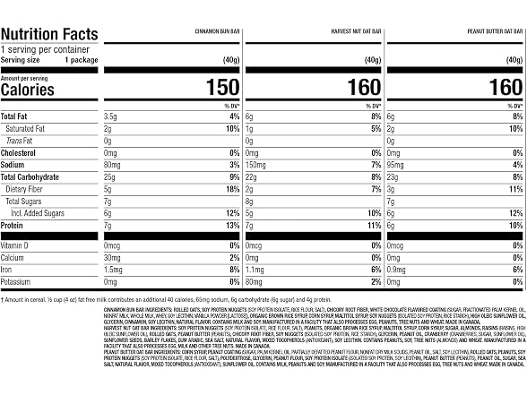 Nutrisystem Breakfast Bars Variety