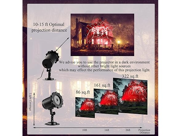 3D Dynamic Hologram Projector Light