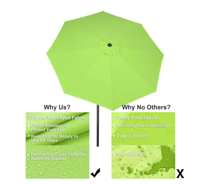 Yescom 9Ft UV50+ 3000PA Outdoor Umbrella Green - Gallery 16