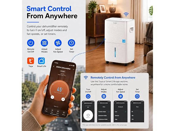Boglvr Dehumidifiers for Home