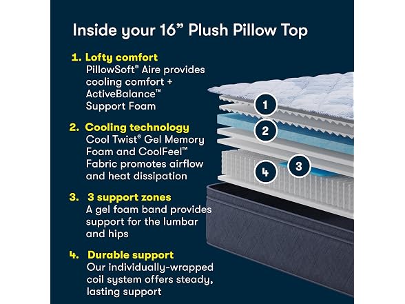 Serta Five Star Mattress Tranquility 16-Inch Plush Pillow Top
