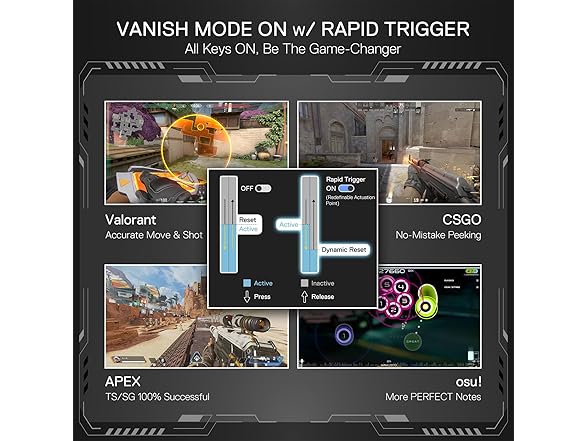 Redragon K683 Rapid Trigger HE Gaming Keyboard