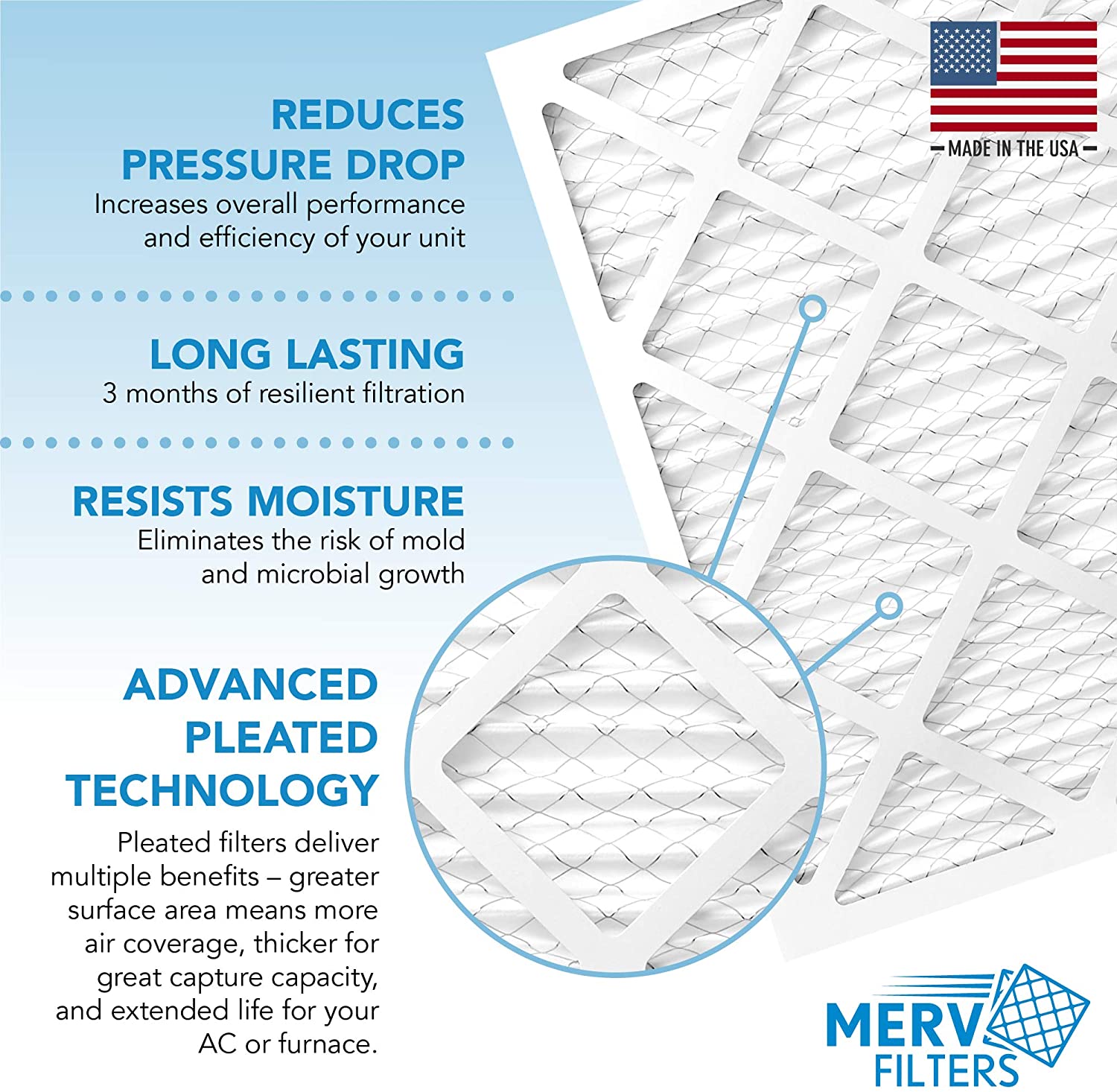 Simply Filters MERV 8 MPR 600 AC Filter 6pk (Open Box) - Gallery 13