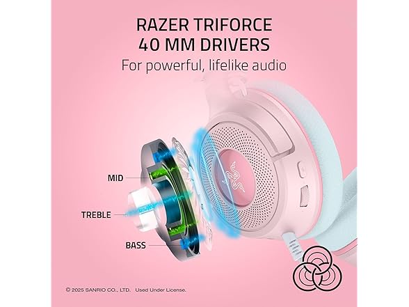 Razer Kraken V4 X My Melody Edition