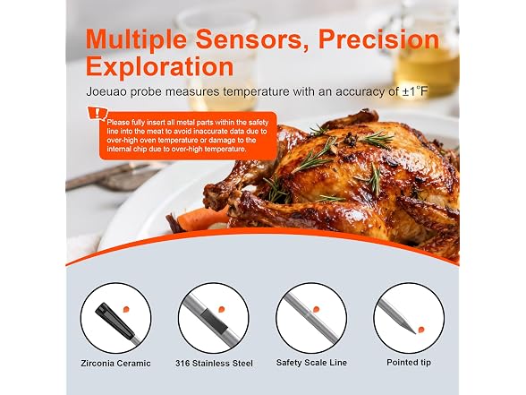Heieeus Smart Meat Thermometer Dual Probe