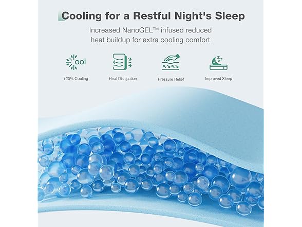 Novilla King Size 12" Gel Mattress