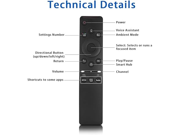 Voice Remote Replacement for Samsung TV