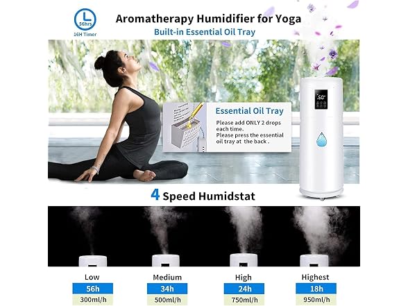 Honovos BC5553260609776 Humidifier 2000sqft