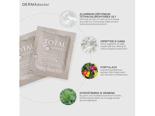 DERMAdoctor DR TN30 Antiperspirant Wipes 30 Pack