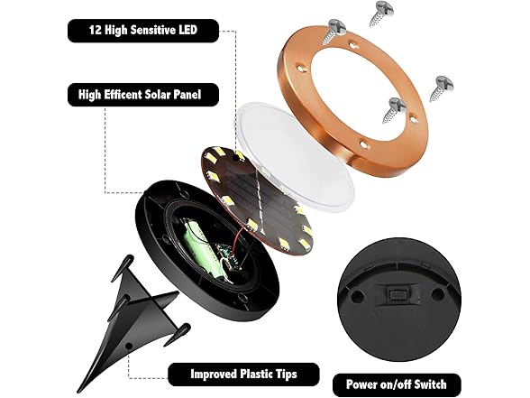 JKIMK Solar Ground Lights Outdoor Water