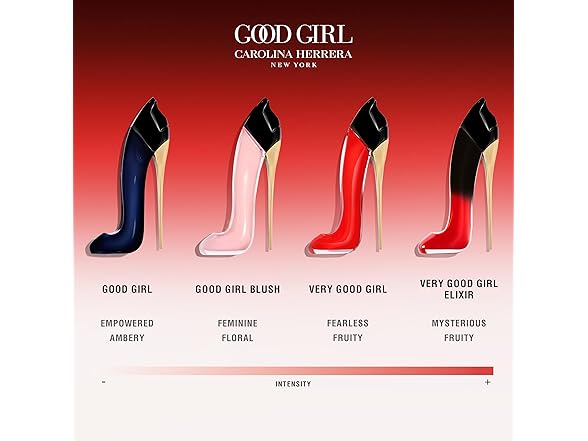 Carolina Herrera Good Girl Blush for Women Eau de Parfum, 80-mL