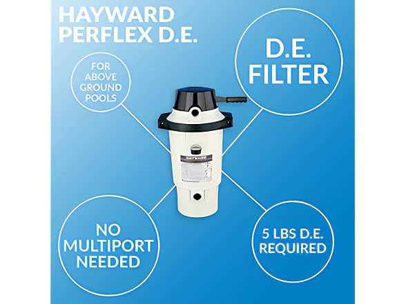 Hayward W3EC50AC Earth Pool Filter