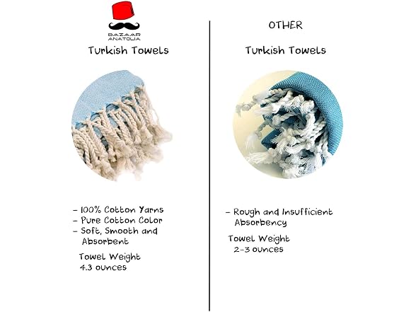 Bazaar Anatolia Turkish Bath Towel 100% (2)