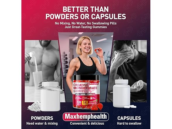 Creatine Gummies for Men & Women