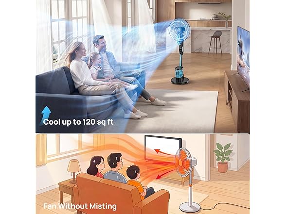AetherMist Pedestal Misting Fan