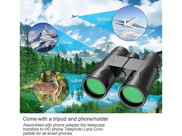 12x42 HD Binoculars with 20mm Eyepieces