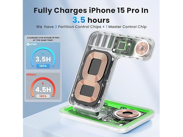WAITIEE Foldable Wireless Charger for iPhone