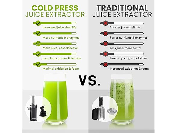 Elite Gourmet EJX600 Compact Small Space